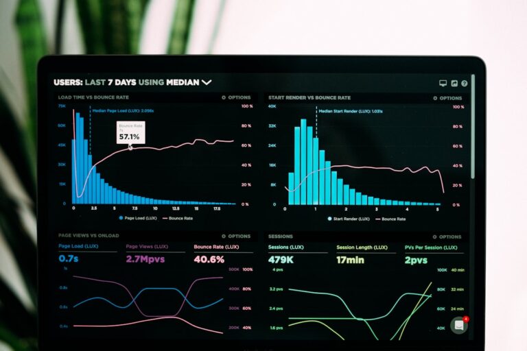 Medical practice KPIs dashboard showing performance analytics on a laptop screen